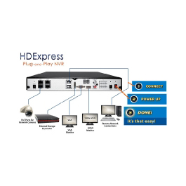 HD-Express-NVR-setup-850
